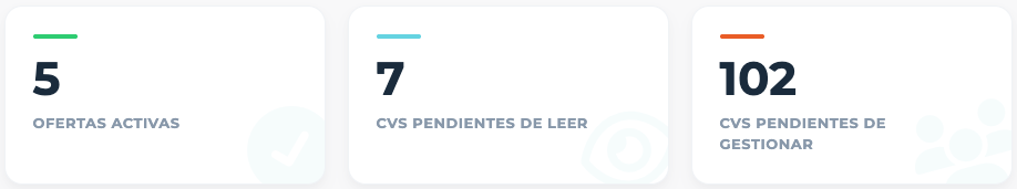 Imagen de resumen en el nuevo panel de Jobfie2026