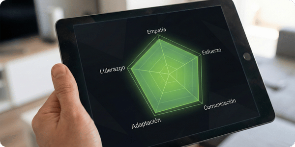 Gráfico mostrando un perfil alto en habilidades personales como empatía y comunicación